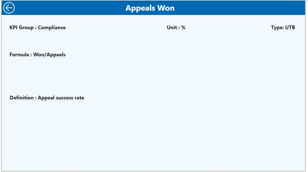 Tax Litigation KPI Dashboard in Power BI - Image 5