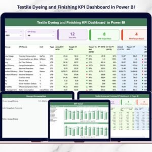 Textile Dyeing and Finishing KPI Dashboard in Power BI