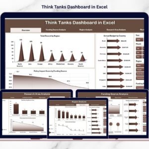 Think Tanks Dashboard in Excel
