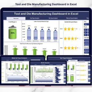 Tool and Die Manufacturing Dashboard in Excel