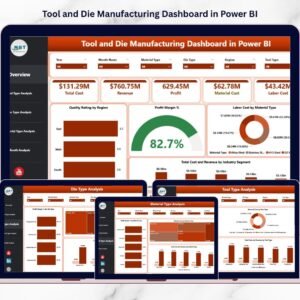 Tool and Die Manufacturing Dashboard in Power BI
