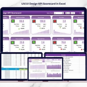 UX/UI Design KPI Scorecard in Excel