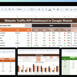 Website Traffic KPI Dashboard in Google Sheets