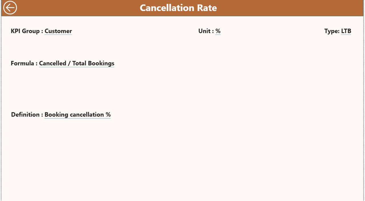 Vacation Rentals KPI Dashboard in Power BI - Image 5