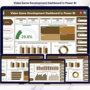 Video Game Development Dashboard in Power BI