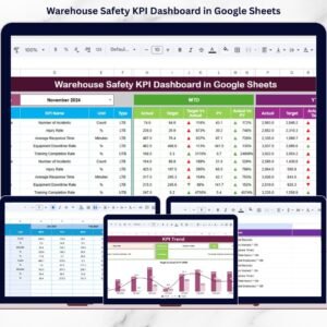 Warehouse Safety KPI Dashboard in Google Sheets