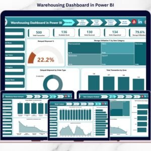 Warehousing Dashboard in Power BI