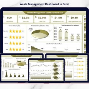 Waste Management Dashboard in Excel