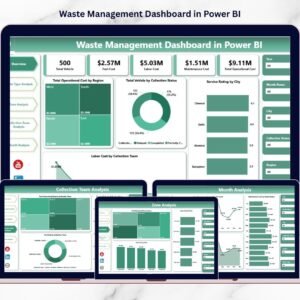 Waste Management Dashboard in Power BI