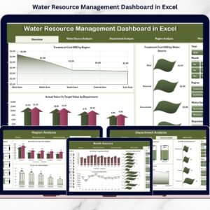 Water Resource Management Dashboard in Excel