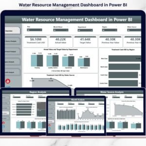 Water Resource Management Dashboard in Power BI