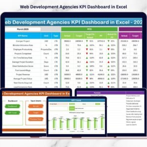 Web Development Agencies KPI Dashboard in Excel