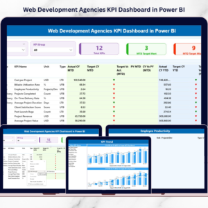 Web Development Agencies KPI Dashboard in Power BI