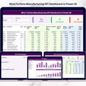Wind Turbine Manufacturing KPI Dashboard in Power BI