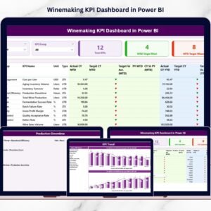 Winemaking KPI Dashboard in Power BI
