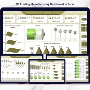 3D Printing Manufacturing Dashboard in Excel