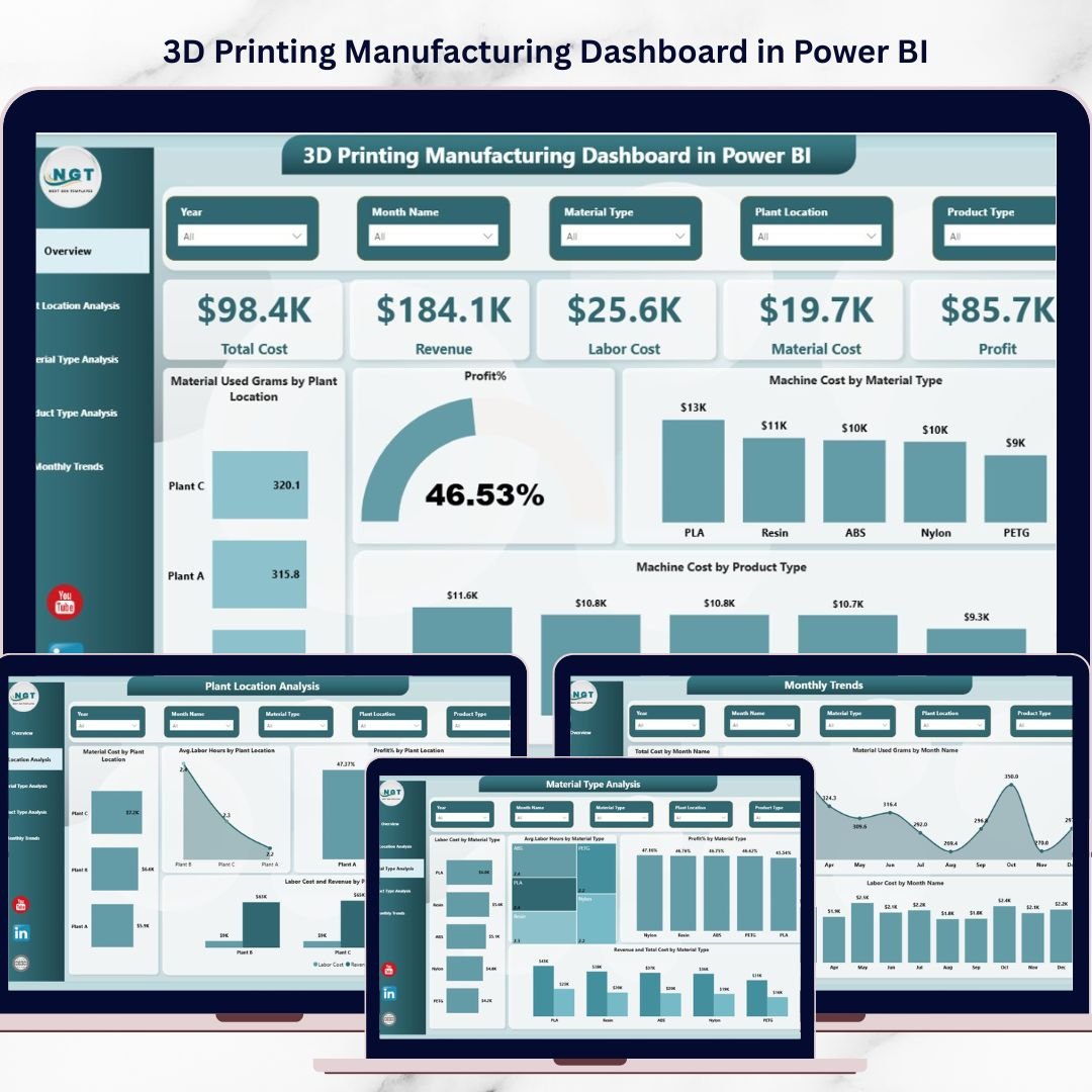 3D Printing Manufacturing Dashboard in Power BI