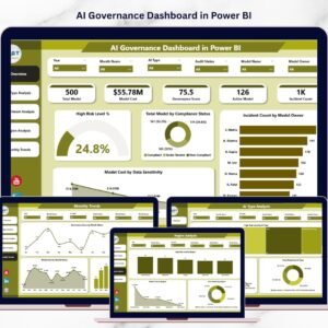 AI Governance Dashboard in Power BI