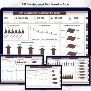 API Development Dashboard in Excel
