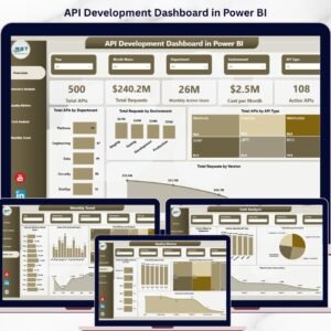 API Development Dashboard in Power BI