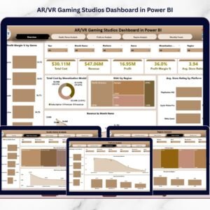 AR/VR Gaming Studios Dashboard in Power BI