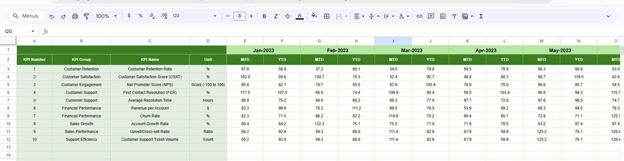 Target Number Input Sheet