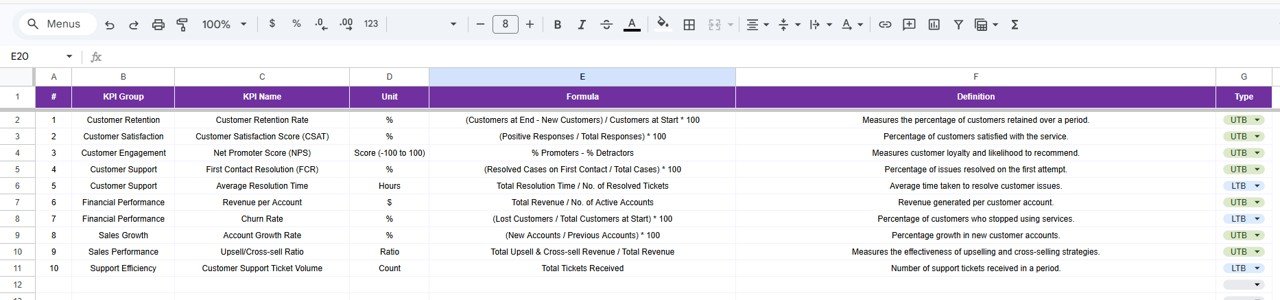 Previous Year Number Input Sheet