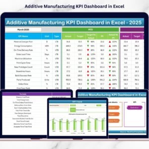 Additive Manufacturing KPI Dashboard in Excel