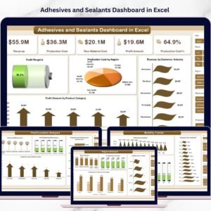 Adhesives and Sealants Dashboard in Excel