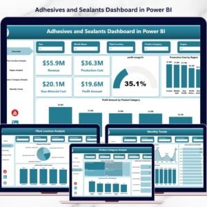 Adhesives and Sealants Dashboard in Power BI