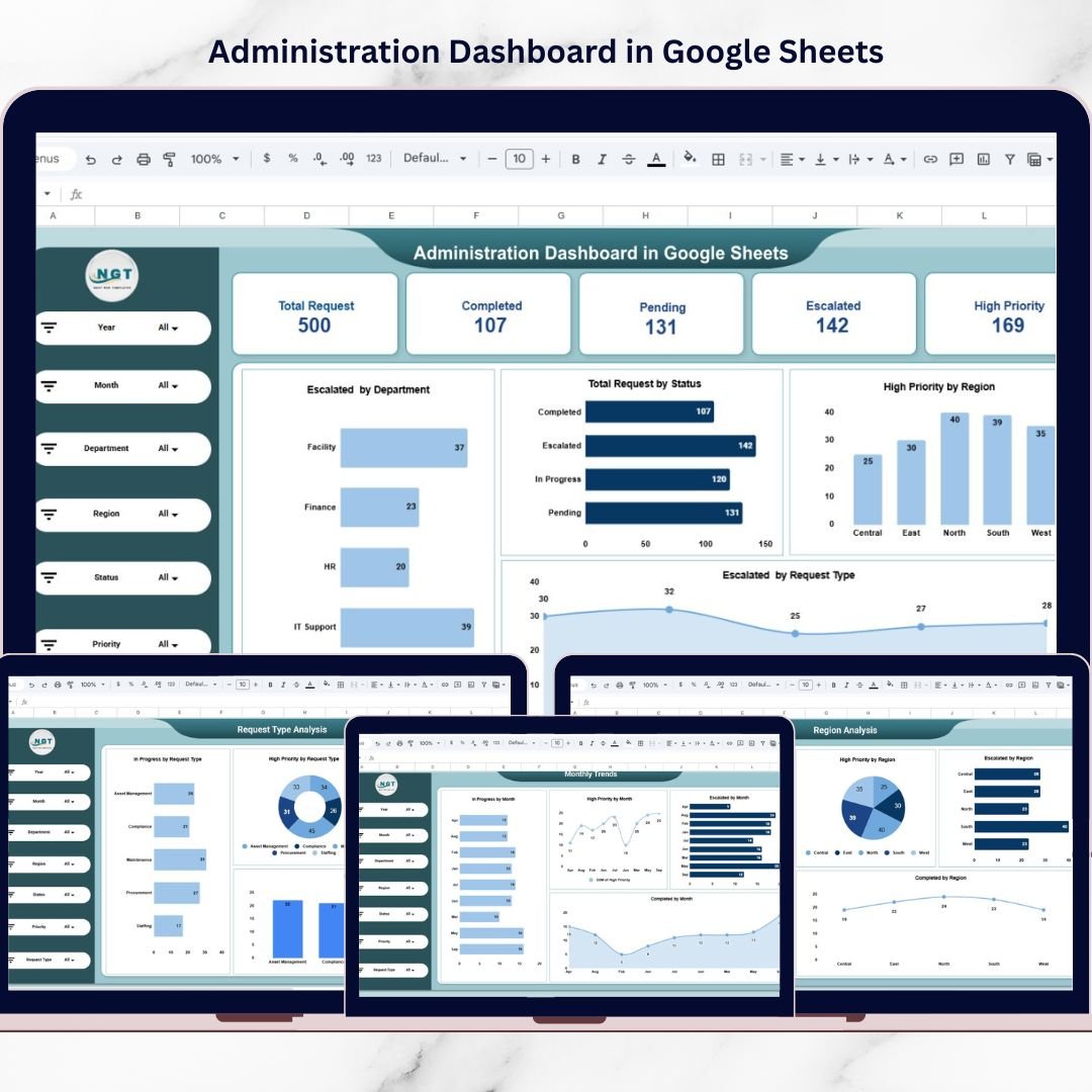 Administration Dashboard in Google Sheets