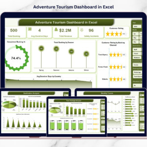 Adventure Tourism Dashboard in Excel