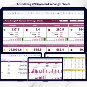 Advertising KPI Scorecard in Google Sheets