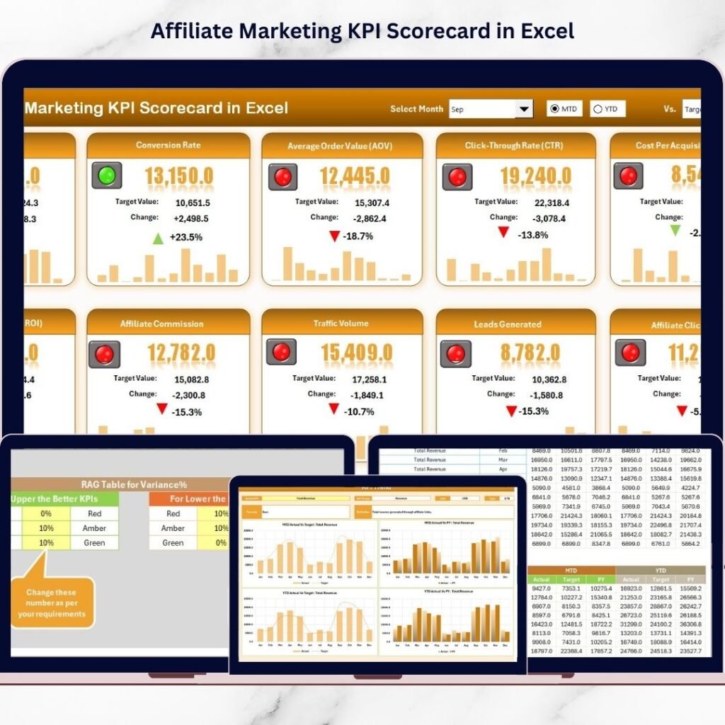 UX/UI Design KPI Dashboard in Excel - Next Gen Templates