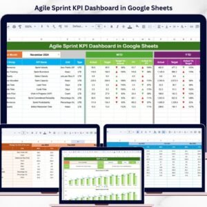 Agile Sprint KPI Dashboard in Google Sheets