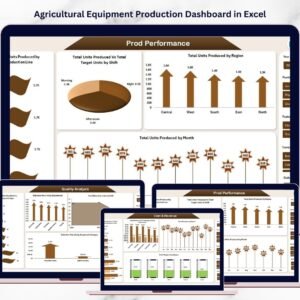 Agricultural Equipment Production Dashboard in Excel