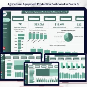 Agricultural Equipment Production Dashboard in Power BI