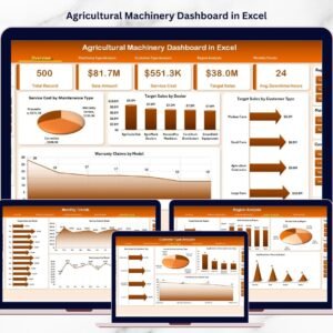 Agricultural Machinery Dashboard in Excel