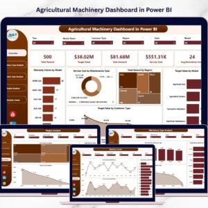 Agricultural Machinery Dashboard in Power BI