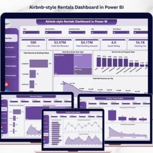 Airbnb-style Rentals Dashboard in Power BI