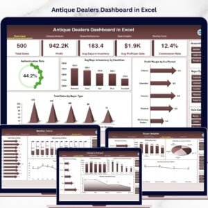 Antique Dealers Dashboard in Excel