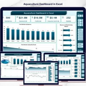 Aquaculture Dashboard in Excel