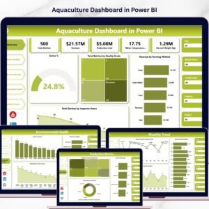 Aquaculture Dashboard in Power BI