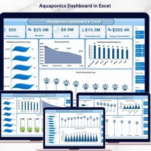 Aquaponics Dashboard in Excel