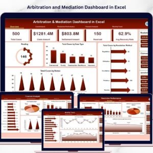 Arbitration and Mediation Dashboard in Excel