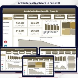 Art Galleries Dashboard in Power BI