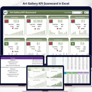 Art Gallery KPI Scorecard in Excel