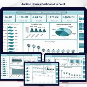 Auction Houses Dashboard in Excel