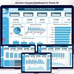 Auction Houses Dashboard in Power BI