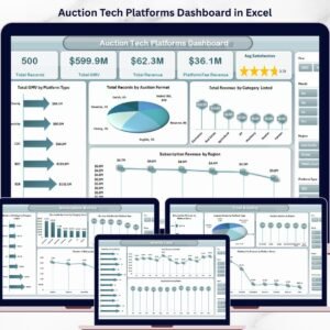 Auction Tech Platforms Dashboard in Excel